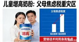 315晚会曝光增高骗局：乳企们的“身高叙事”也该停一停了