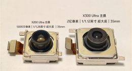 vivo X300 Ultra主摄模组亮相：全球首发蓝图x索尼LYTIA-901传感器