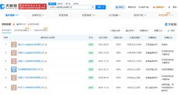 王小卤多项鸡爪专利获授权 王小卤商业版图盘点