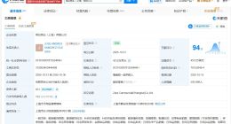 ZARA曾多次因生产不合格产品被罚 拉夫劳伦曾涉及多起纠纷案件