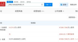 上海电力绿色能源公司增资至6.8亿 增幅约32%