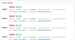 阿里悟空已被成功注册为商标 阿里已成功注册多枚悟空商标