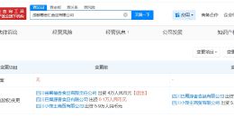 蜀福香315晚会后转让旗下唯一公司 蜀福香目前已无对外投资公司
