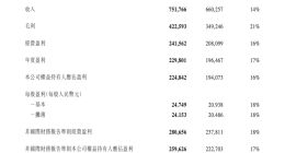 马化腾首度分享“养虾”思考 微信AI智能体要来了？