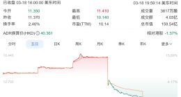 腾讯音乐股价波动，是因为汽水音乐“偷家”吗？