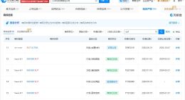 小米已注册SU7关联商标 小米已登记SU7关联作品著作权