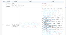 宁德时代、泡泡玛特等入资博裕资本旗下合伙企业 后者增资至约40亿