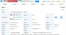 广州广健医药创新股权投资基金登记成立 出资额5亿