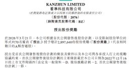 BOSS直聘授出近290万股股份奖励，价值约1.52亿港元