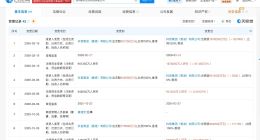 抖音旗下星罗拾光公司增资至约187.8亿 半年增资超170亿