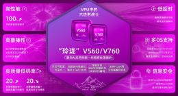 安谋科技发布新一代VPU IP，代号“峨眉”
