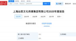 丝芭传媒25年仅2人参保 丝芭传媒25年参保人数减少69人