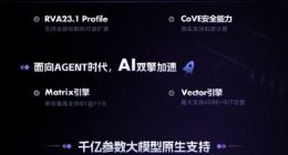 阿里达摩院发布5nm旗舰CPU玄铁C950，RISC-V性能纪录被刷新