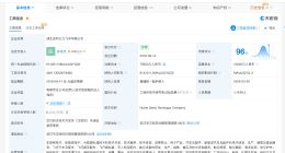 吉利太力飞车公司增资至7.95亿 增幅约783%