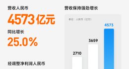 不要对小米过早下结论