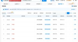 字节跳动登记抖省省logo作品著作权 字节跳动申请注册抖省省商标