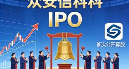 背靠“大树”，众安信科IPO如何“成材”？
