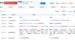 三六一度中国公司增资至约18.6亿港元