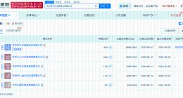 万岁山武侠城曾被罚30万 万岁山武侠城多次因借贷纠纷被起诉