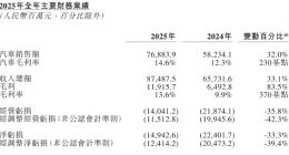 海量财经丨蔚来、小鹏单季盈利破局，全年亏损待解