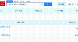 赵露思助农品牌投资成立新公司 赵露思助农品牌成立新公司