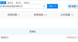 吉林省科技投资基金公司增资至23.9亿 增幅约564%