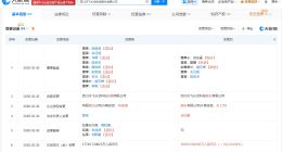 吉利旗下沃飞长空变更为股份公司 吉利旗下沃飞长空增资至3.6亿