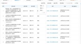 丝芭传媒涉及不正当竞争纠纷 丝芭传媒近期被罚