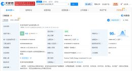 苏州市能源产业投资公司增资至4.1亿 增幅约278%