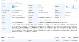 多家一人公司成立于近期 靠AI年营收150万一人公司揭秘