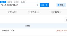 华贵保险增资至26.15亿 增幅约31%
