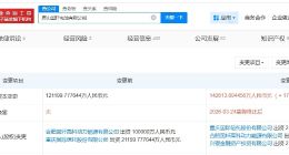 国轩高科旗下唐山电池公司增资至14.3亿 增幅约18%