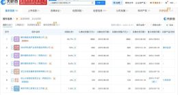 冰湖重生出品方曾因著作权纠纷被起诉 冰湖重生出品方涉多起纠纷