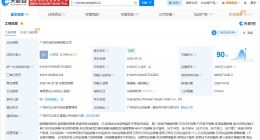 辛巴关联公司因虚假宣传被罚32万 辛巴公司因虚假宣传抽佣13万被罚