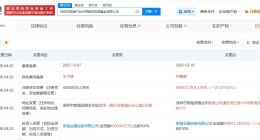 深圳市前海产业引导股权投资基金公司增资至50.9亿 增幅约21%