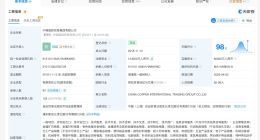 中铜国际贸易集团增资至12.4亿 增幅约107%