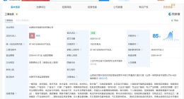 哈啰出行在太原成立新网络科技公司 注册资本1000万美元