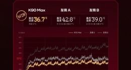 雷军晒REDMI K90 Max散热成绩：4小时重载游戏不超37℃