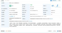 夫妻用AI写公众号关联公司揭秘 夫妻用AI写公众号关联公司成立不足2年