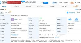 特变电工集团湖南电气科技公司增资至1.4亿 增幅40%