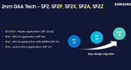 台积电赢麻了！高通下一代骁龙重心全倾台积电，三星2nm再度折戟