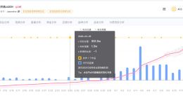 刘雨鑫带火老莫鸡煲后涨粉82万 刘雨鑫名下关联10家企业