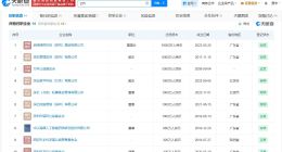 盘点王石商业版图 王石名下关联10余家企业