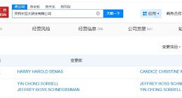 英特尔亚太研发公司董事长变更 英特尔亚太研发公司变更法定代表人