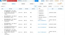 Lululemon关联公司涉多起纠纷 Lululemon拥有超160家分支机构