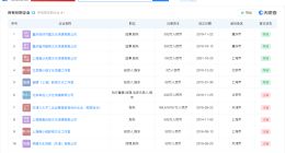 谢娜近30日涨粉7.8万 谢娜名下公司叫喜从天降