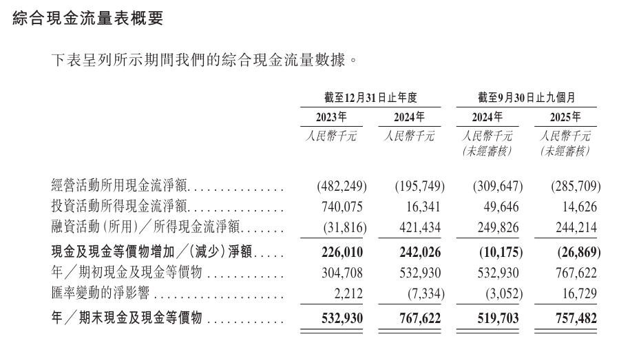 现金流.jpg 现金流.jpg