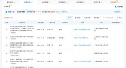 客人备注曝光酒店集团曾涉名誉纠纷 揭秘华住集团关联公司