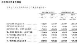 对赌压顶、股东撤离、安全事故：海柔创新“流血上市”的三重暗礁