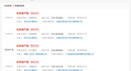 网易申请注册东京食尸鬼商标被驳回 抢注东京食尸鬼商标被驳回